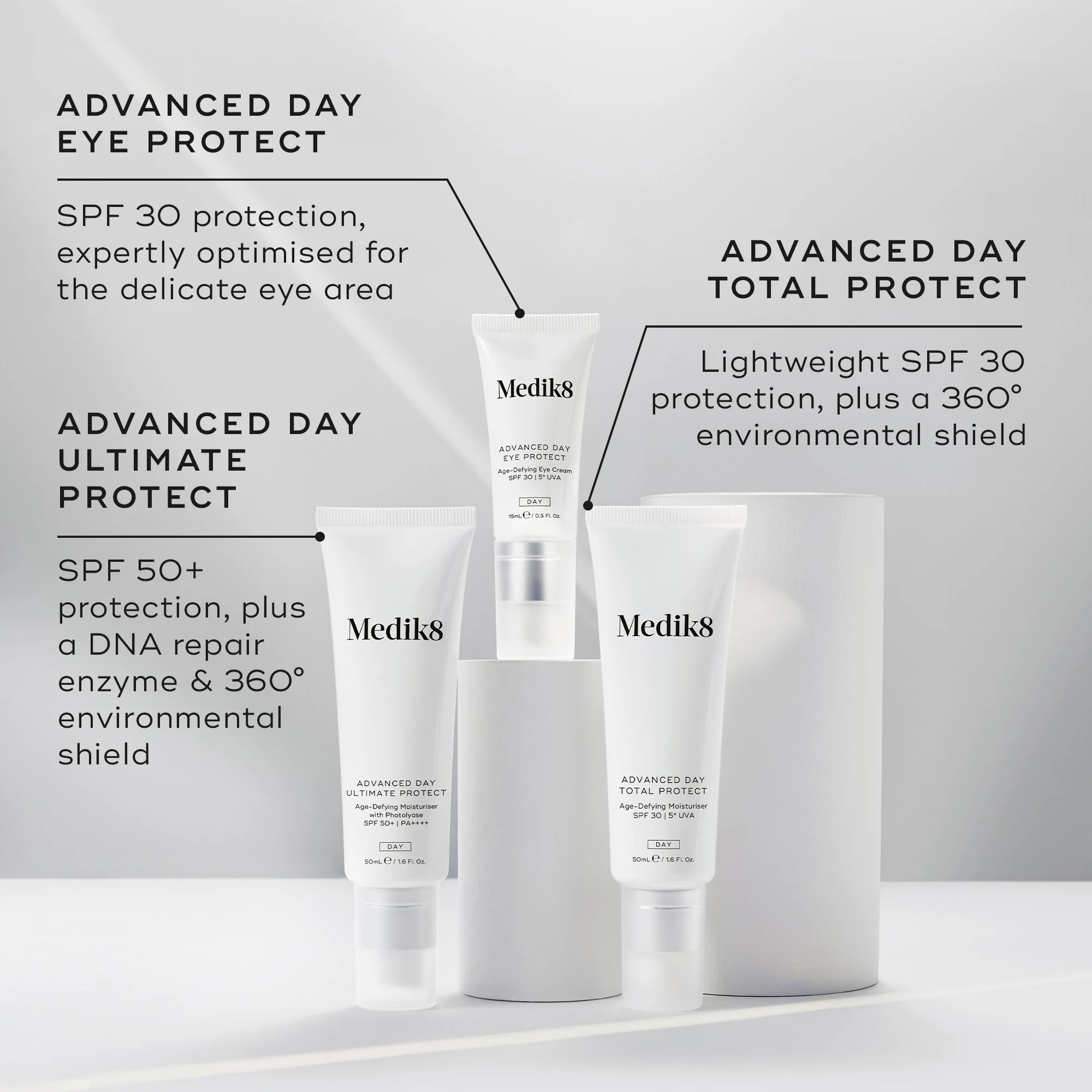 Advanced Day Ultimate Protect™ - Image 7