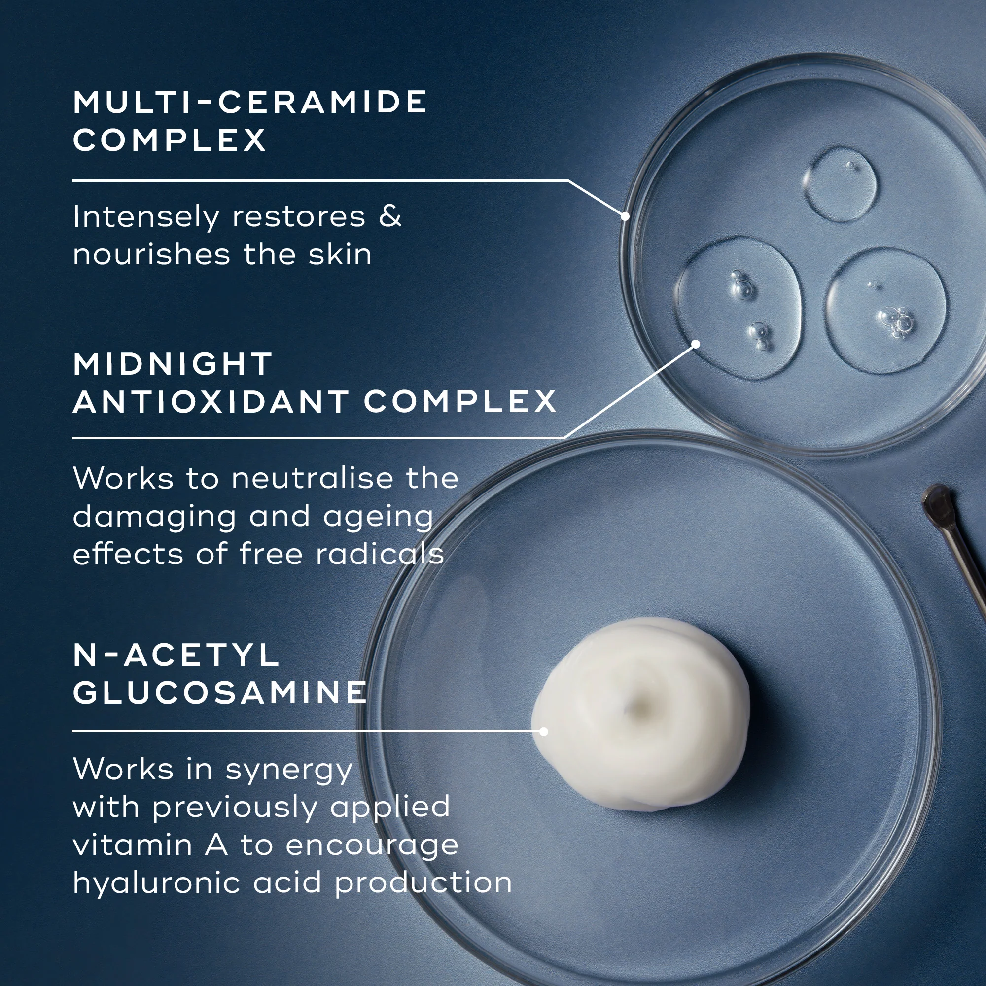 Advanced Night Restore™ (Travel Size) - Image 5