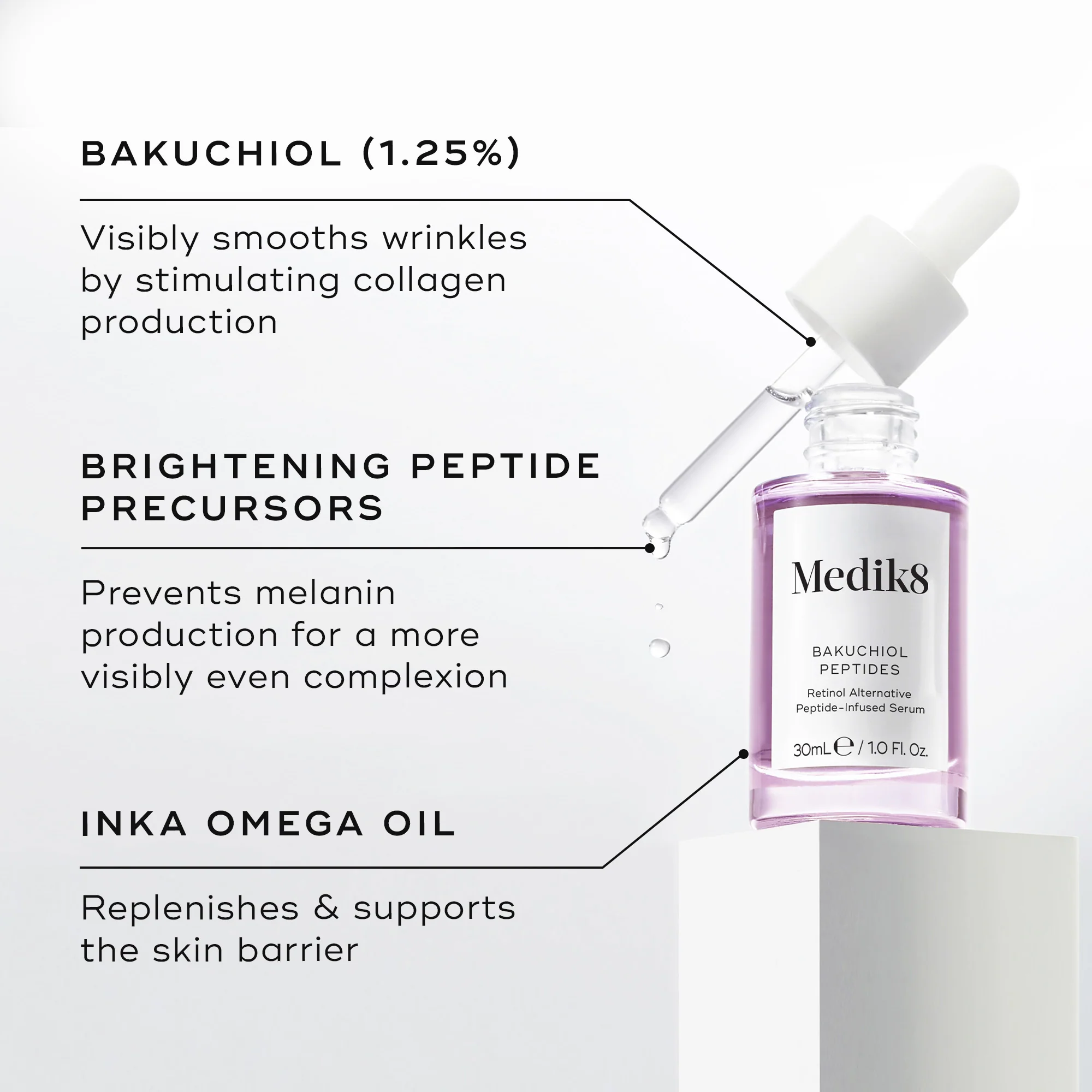 Bakuchiol Peptides™ - Image 3