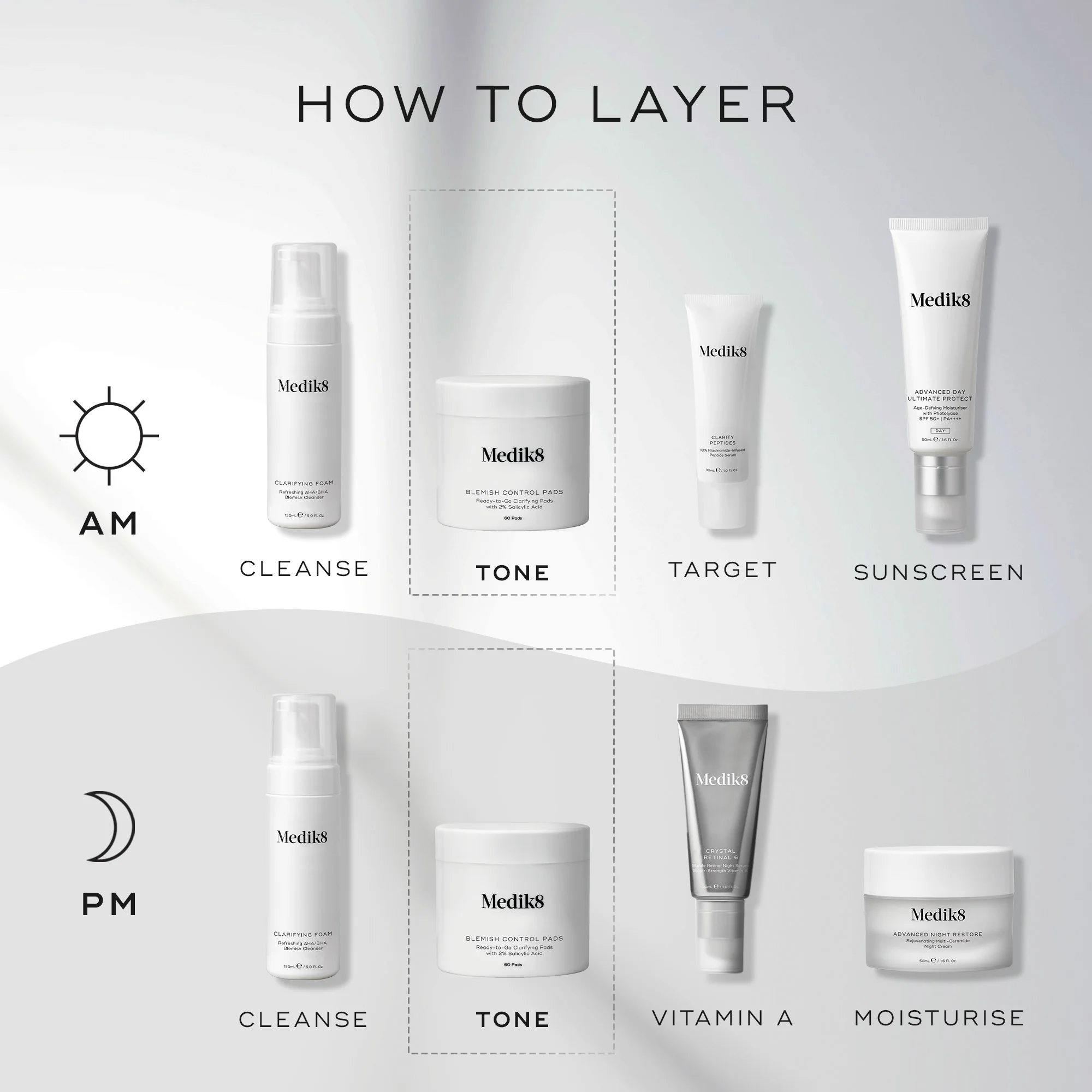 Blemish Control Pads™ - Image 4