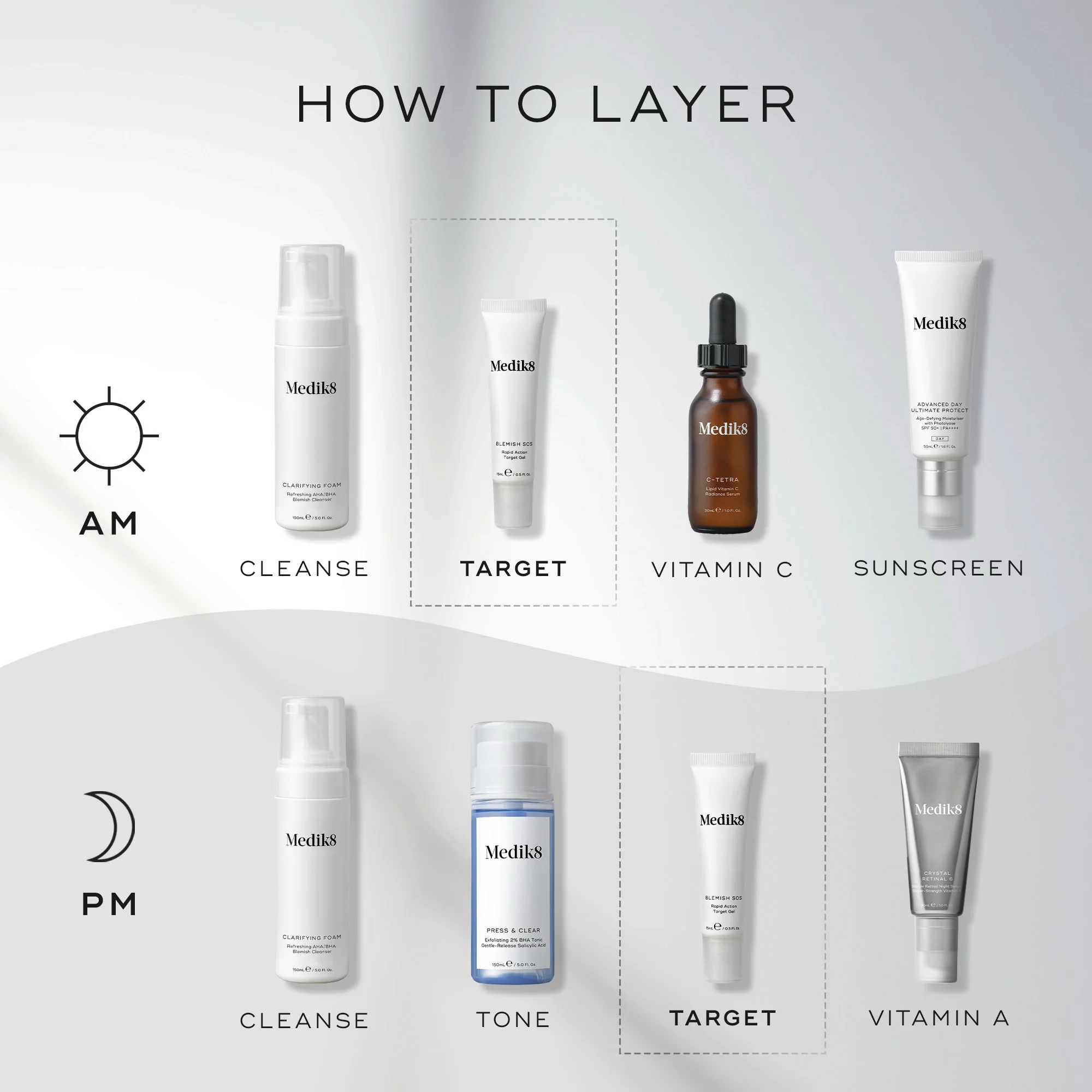 Blemish SOS™ - Image 4