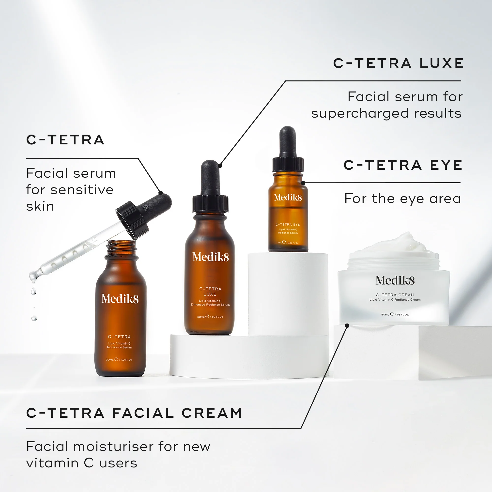 C-Tetra® Eye - Image 4