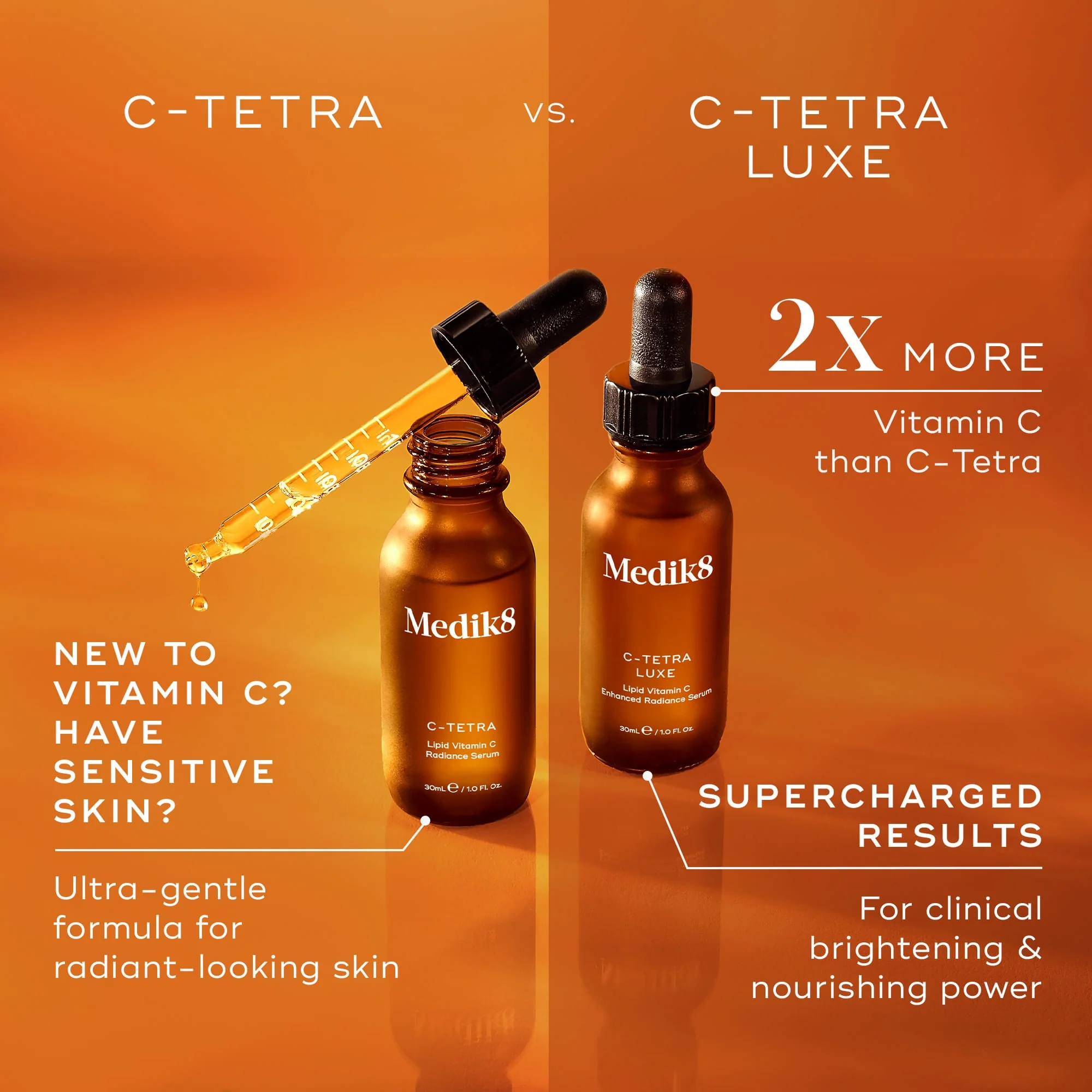 C-Tetra® Luxe (Travel Size) - Image 4