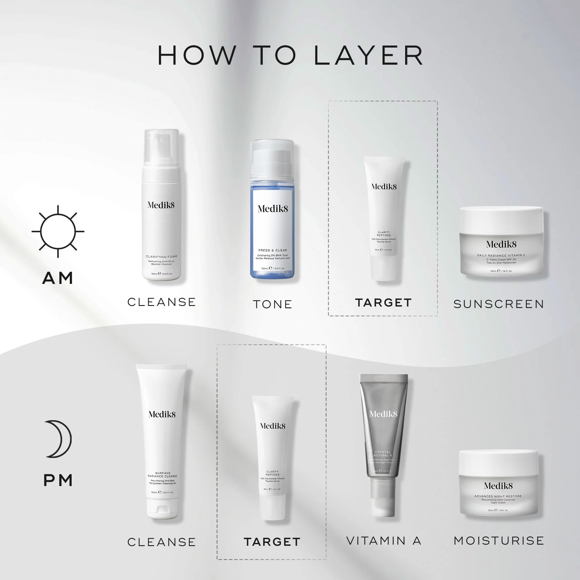 Clarity Peptides™ (Outlet) - Image 4