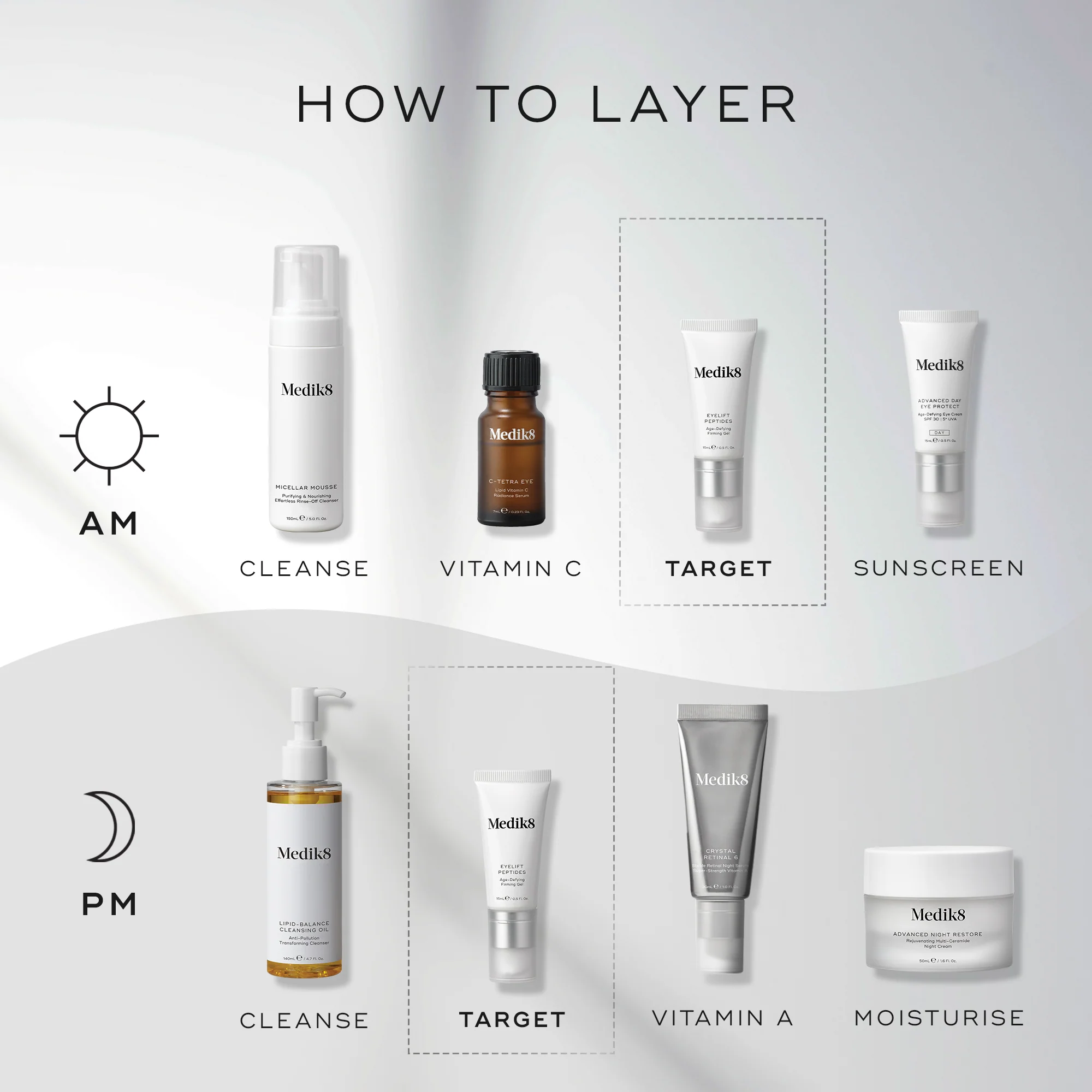 Eyelift™ Peptides - Image 4