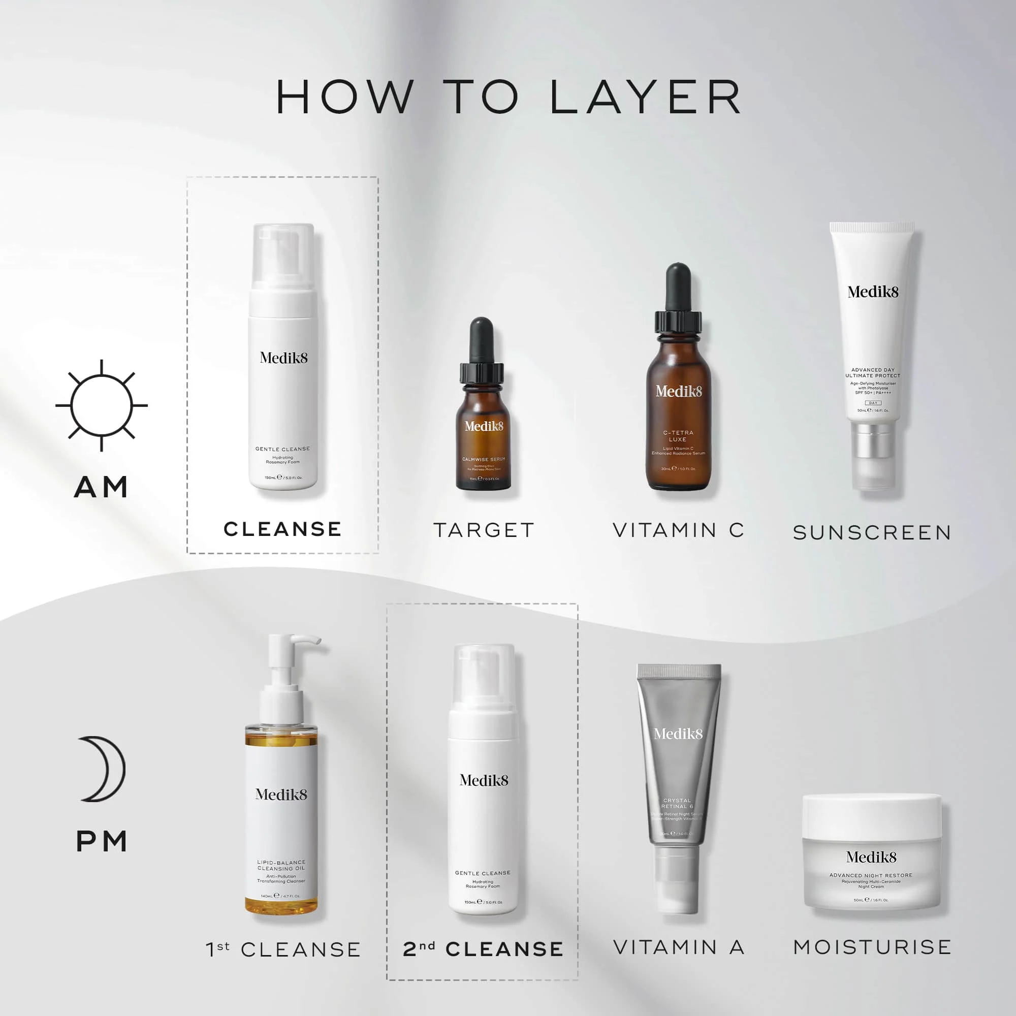 Gentle Cleanse™ (Travel Size) - Image 4