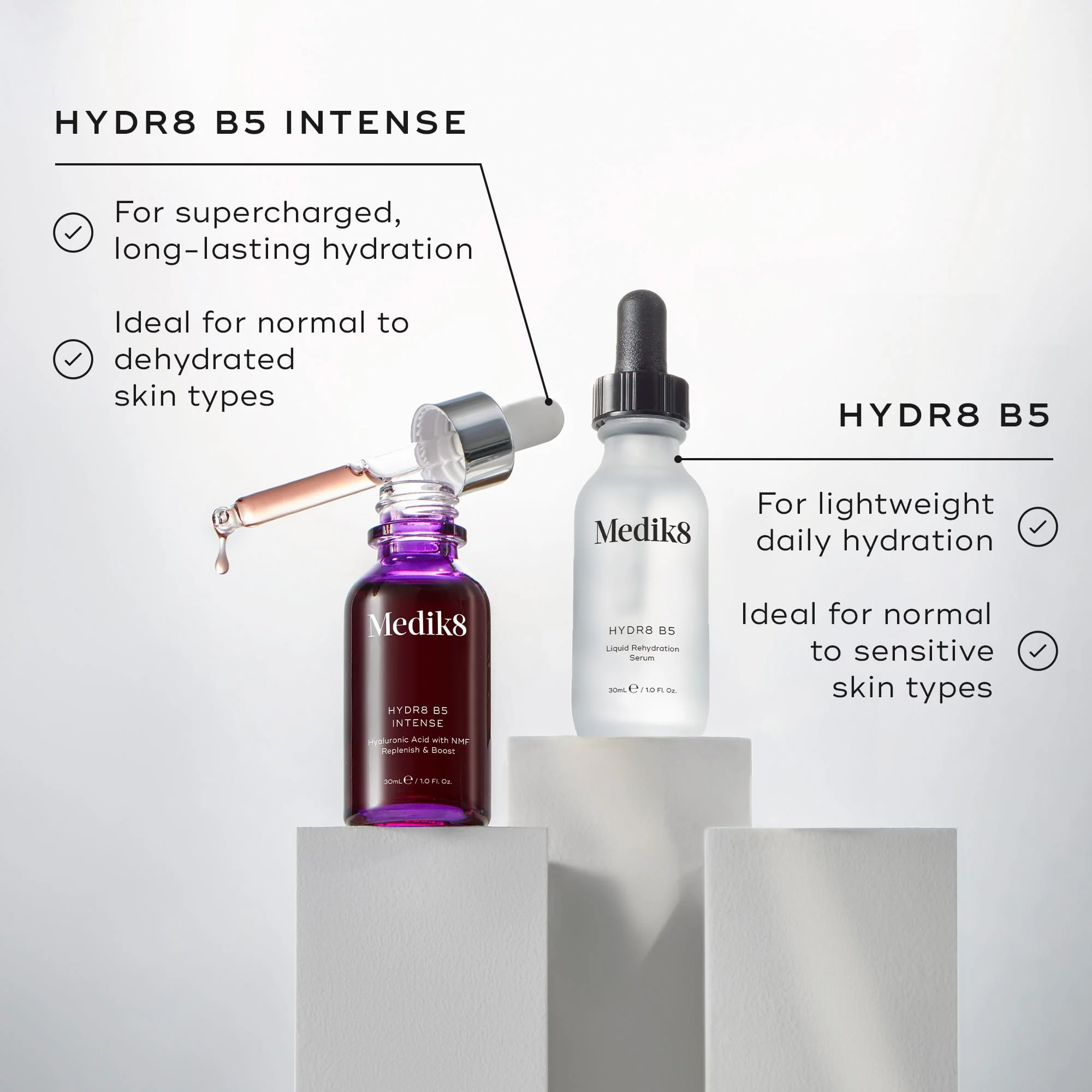 Hydr8 B5™ Intense (Travel Size) - Image 5