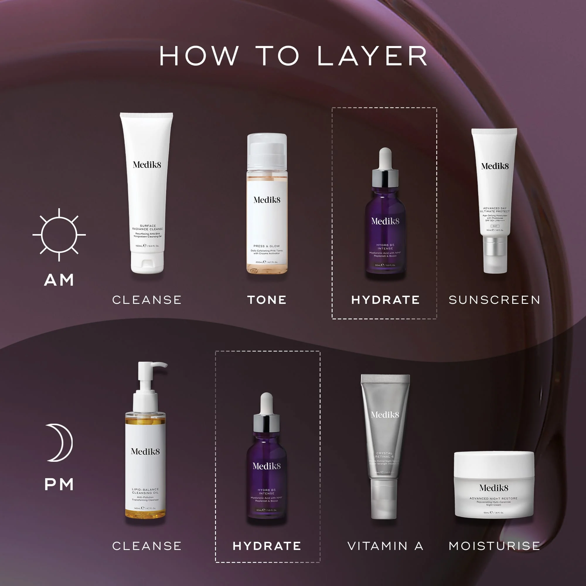 Hydr8 B5™ Intense (Travel Size) - Image 6
