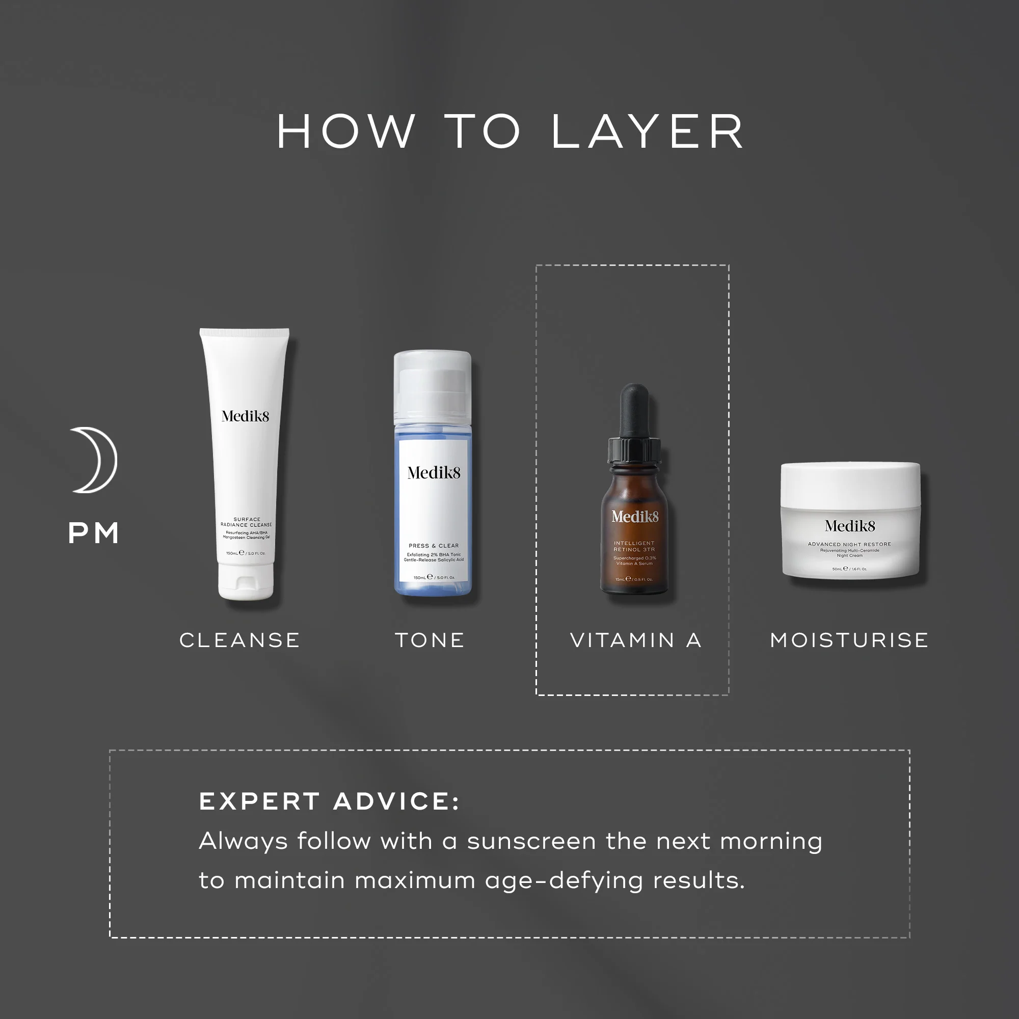 Intelligent Retinol™ 3TR (Travel Size) - Image 5