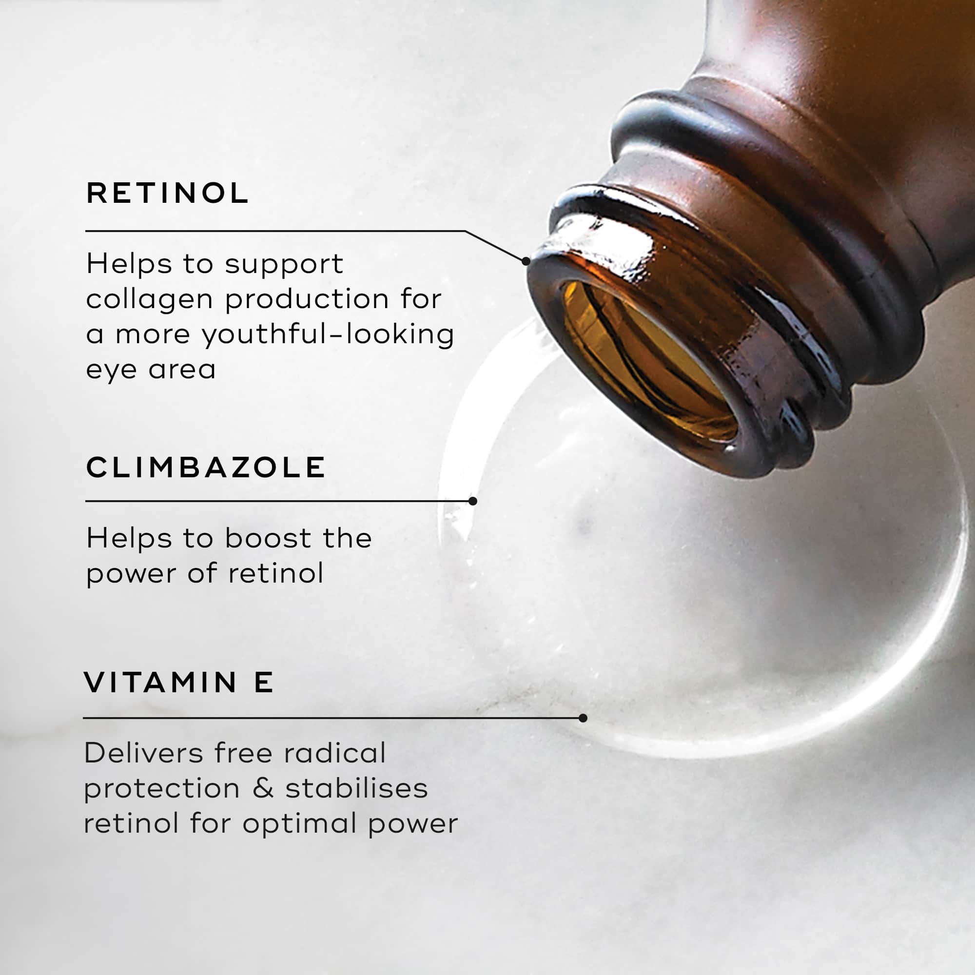 Intelligent Retinol Eye TR™ (Outlet) - Image 3