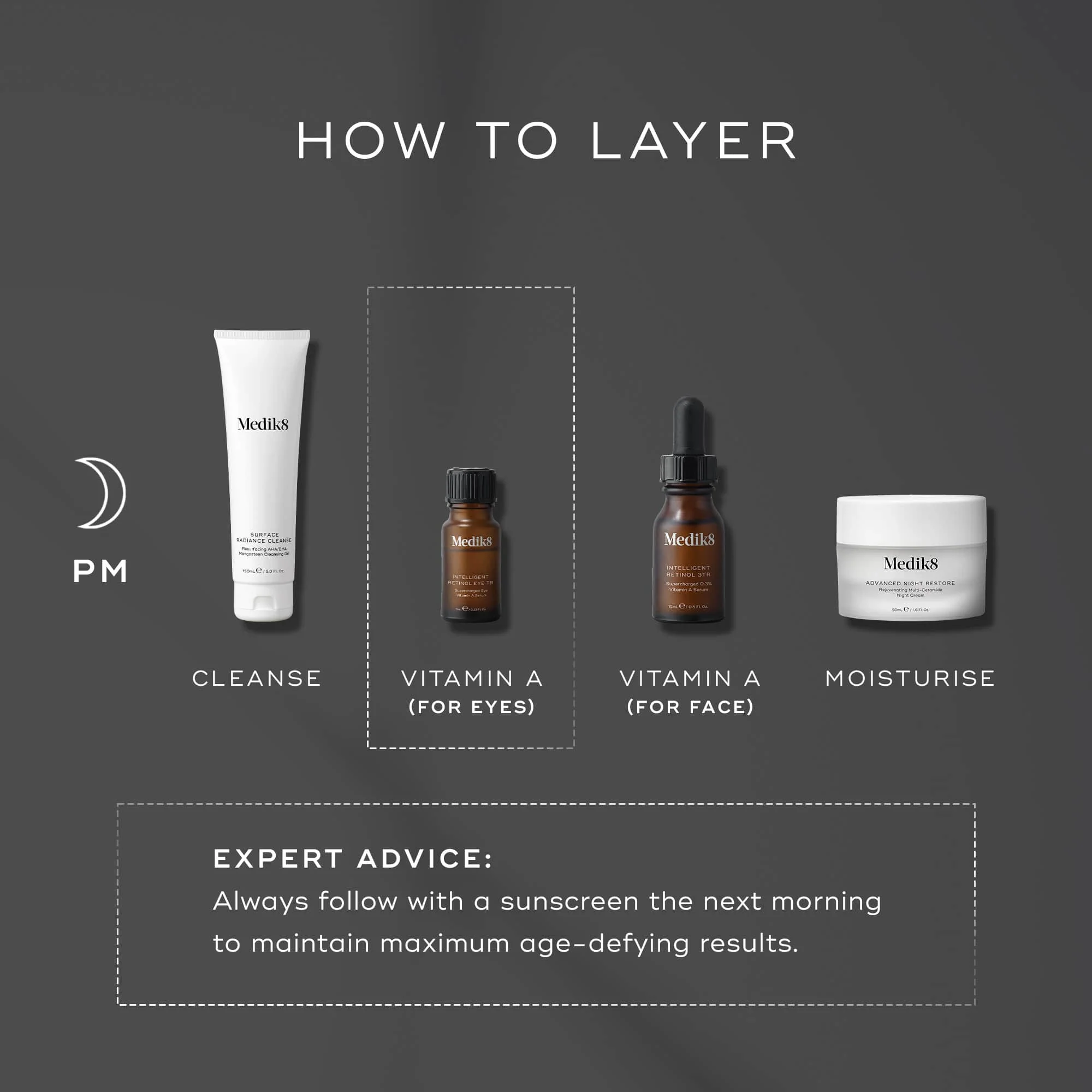 Intelligent Retinol Eye TR™ (Outlet) - Image 4