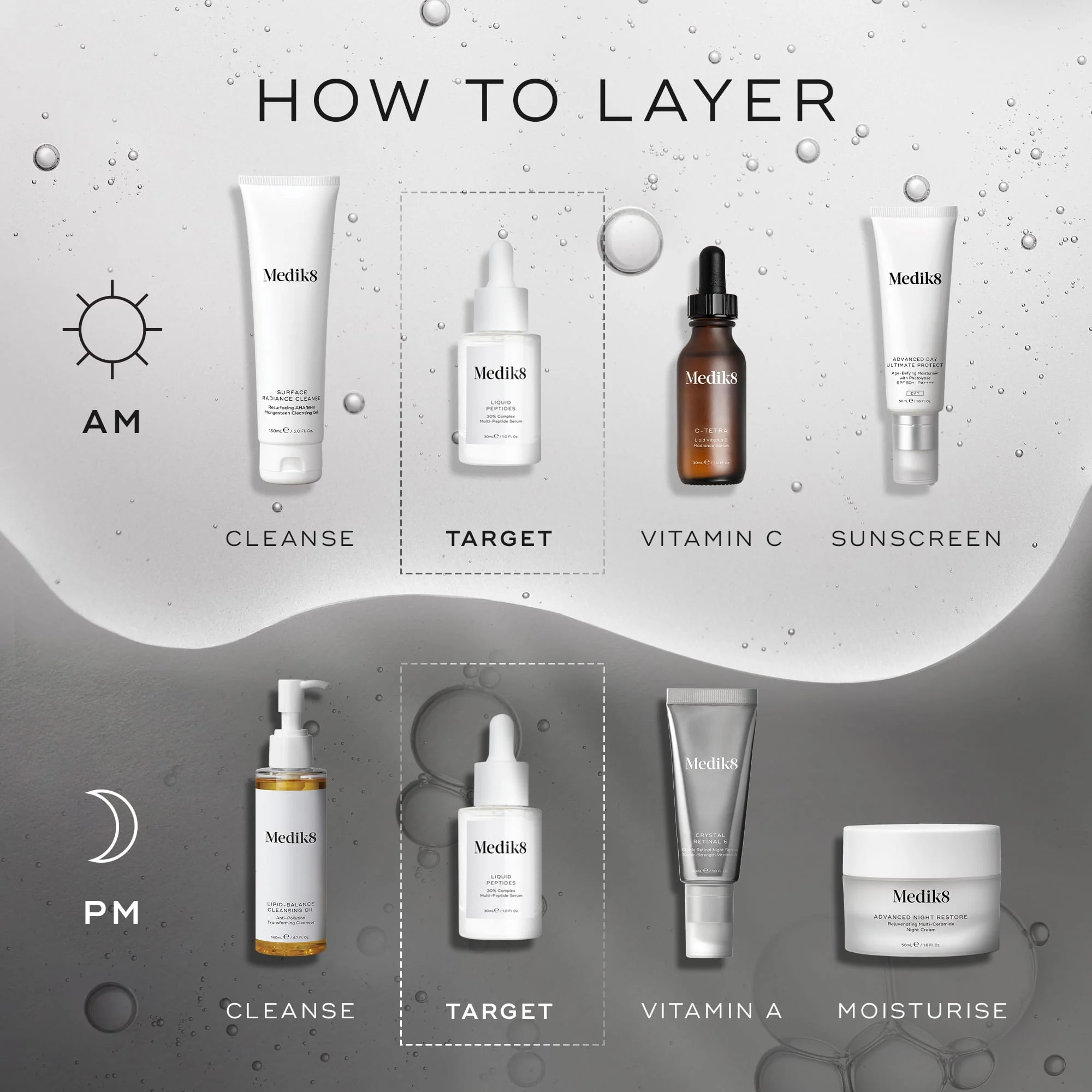Liquid Peptides™ - Image 6