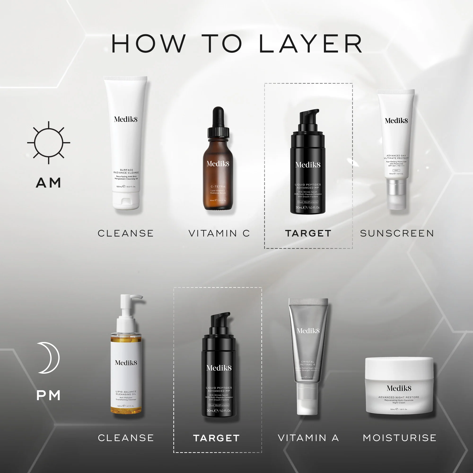 Liquid Peptides Advanced MP - Image 6