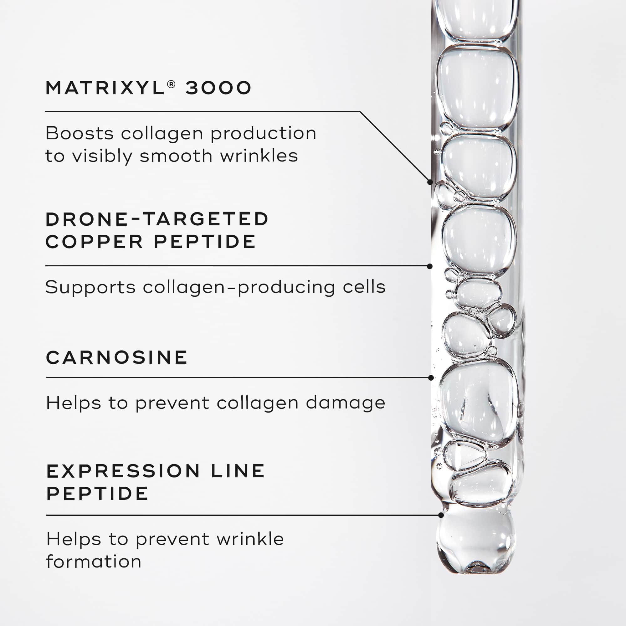 Liquid Peptides™ (Travel Size) - Image 4