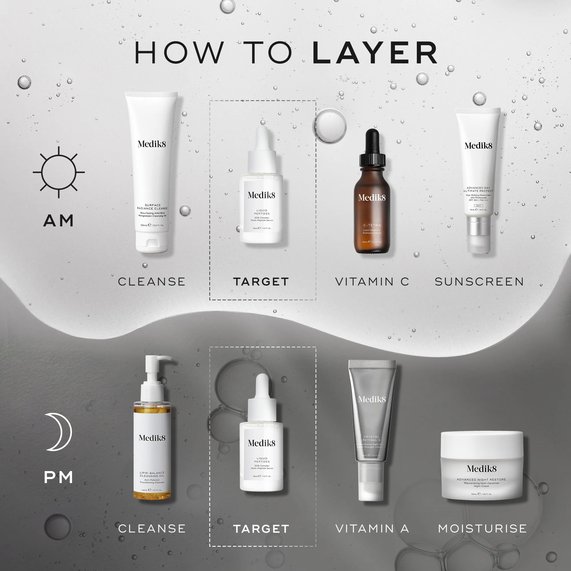 Liquid Peptides™ (Travel Size) - Image 6