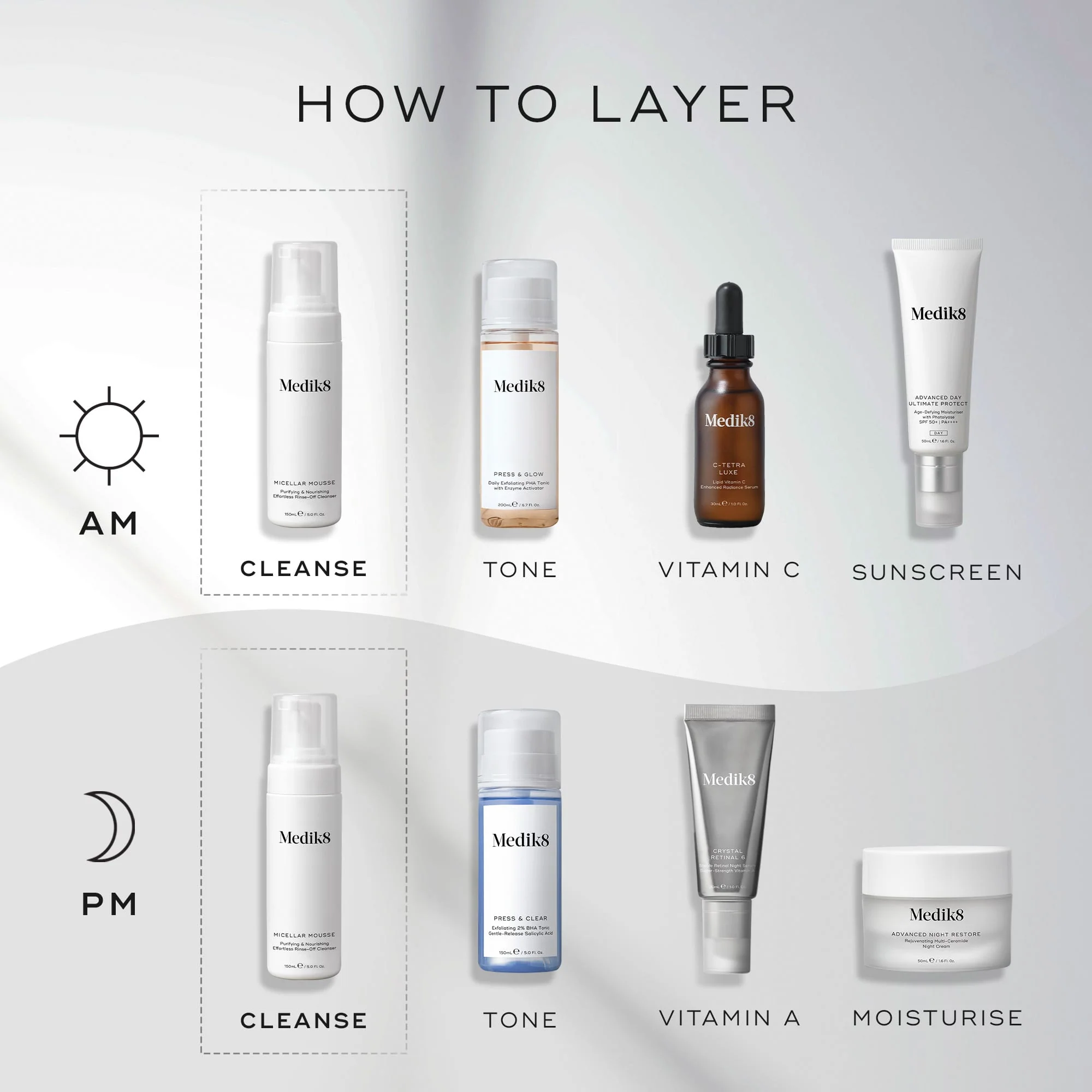 Micellar Mousse™ - Image 4