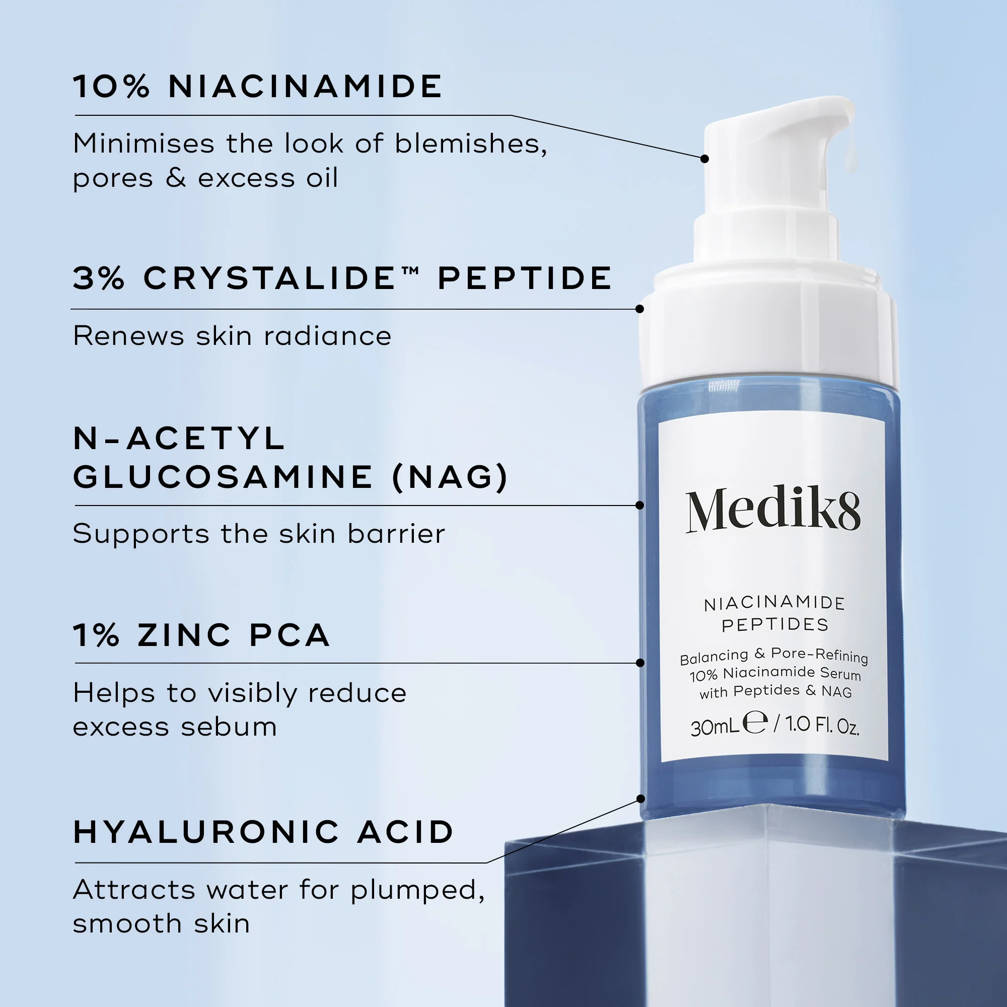 Niacinamide Peptides - Image 5