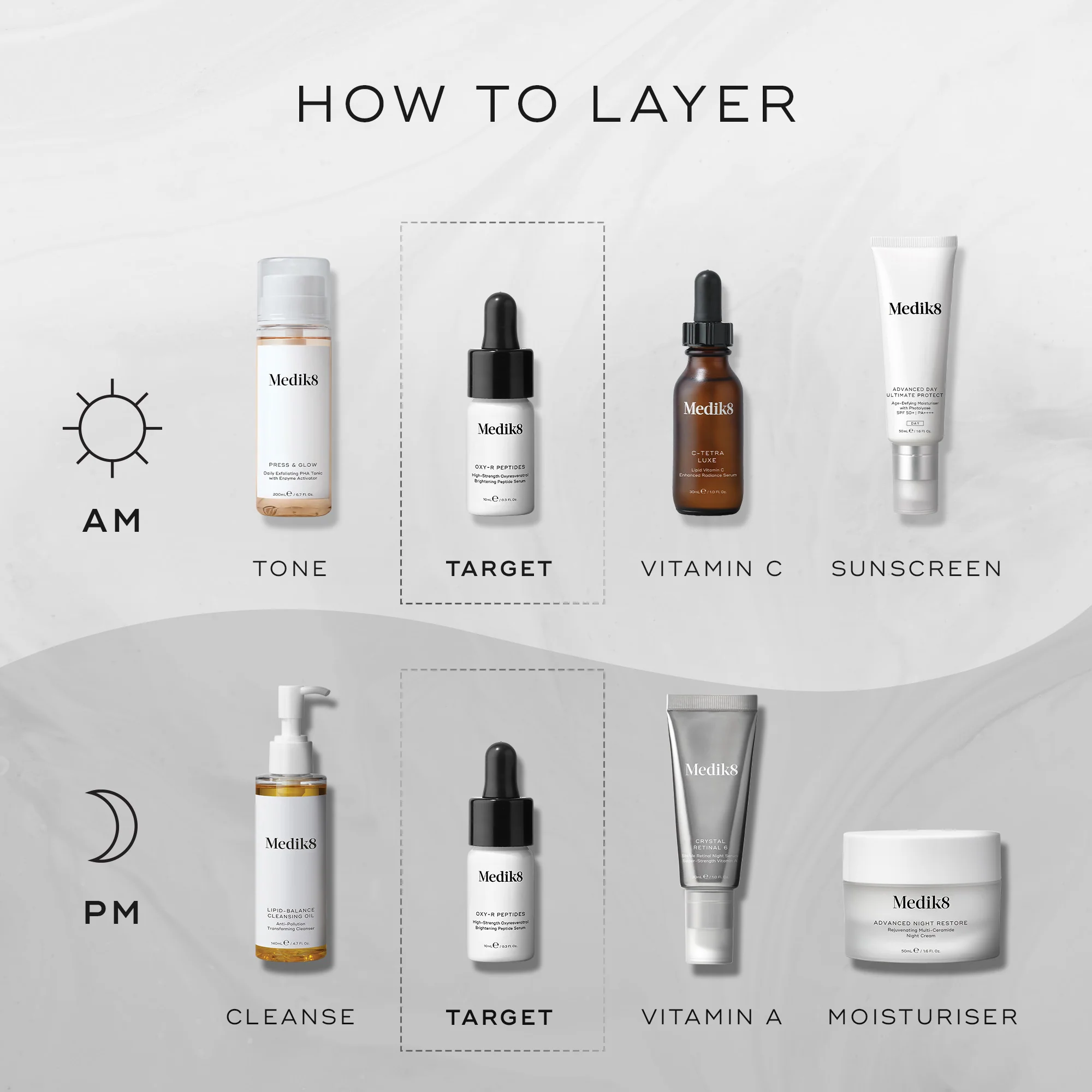 Oxy-R Peptides™ - Image 5