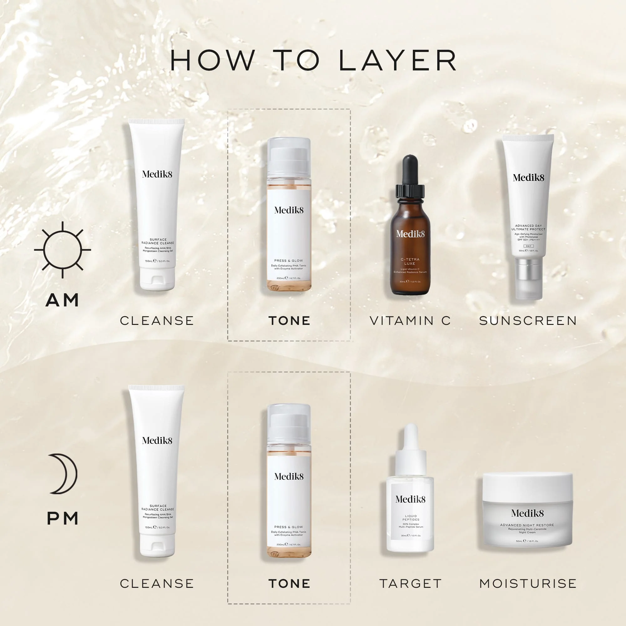 Press & Glow® - Image 6