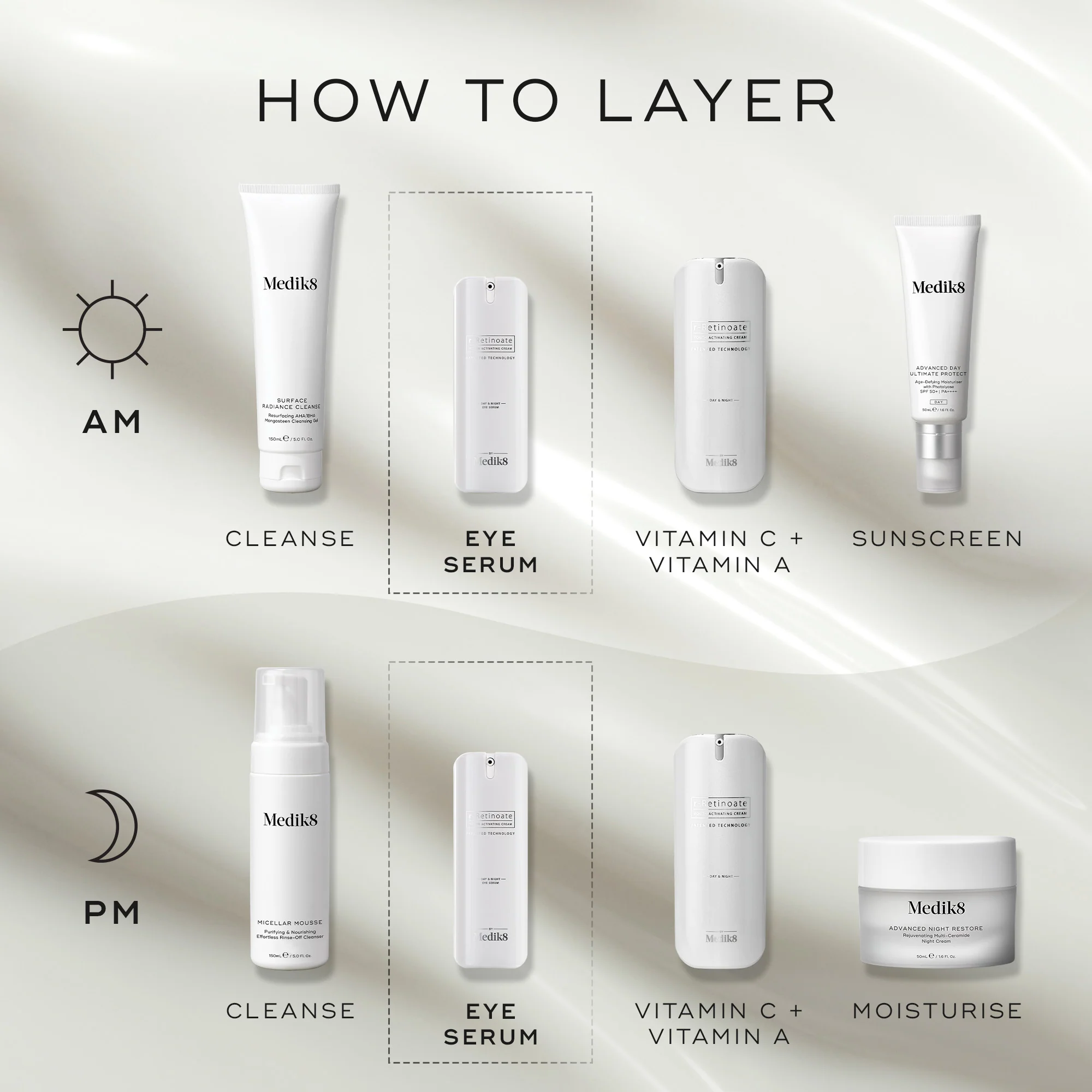 r-Retinoate® Day & Night Eye Serum - Image 5