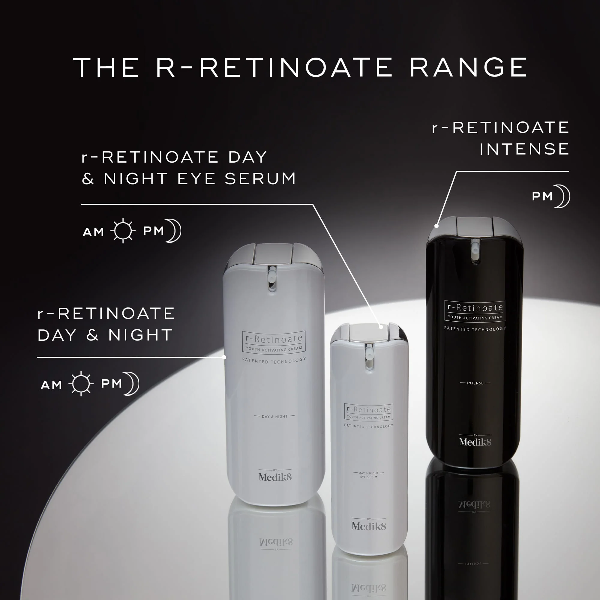 r-Retinoate® Intense - Image 5