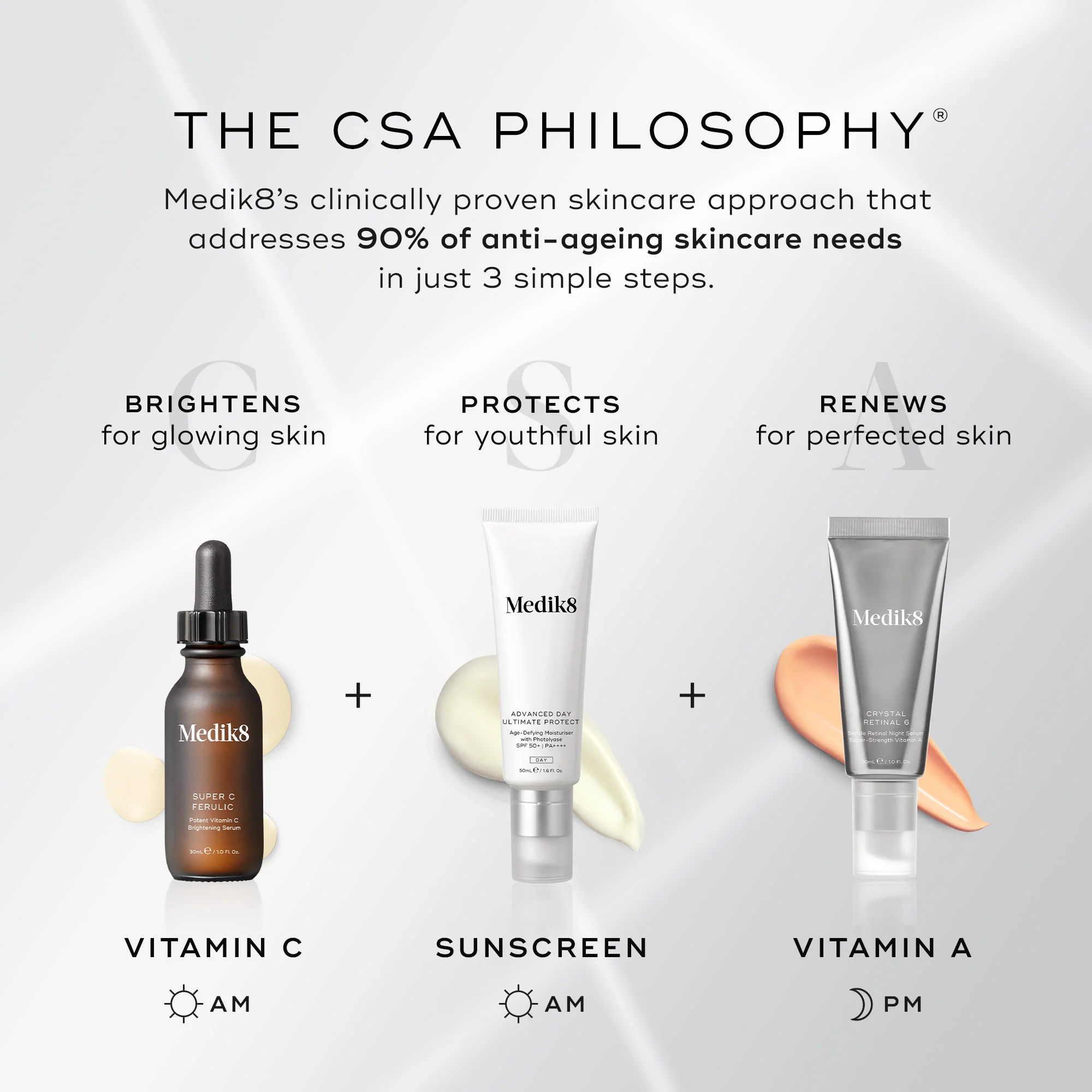Super C Ferulic™ - Image 6