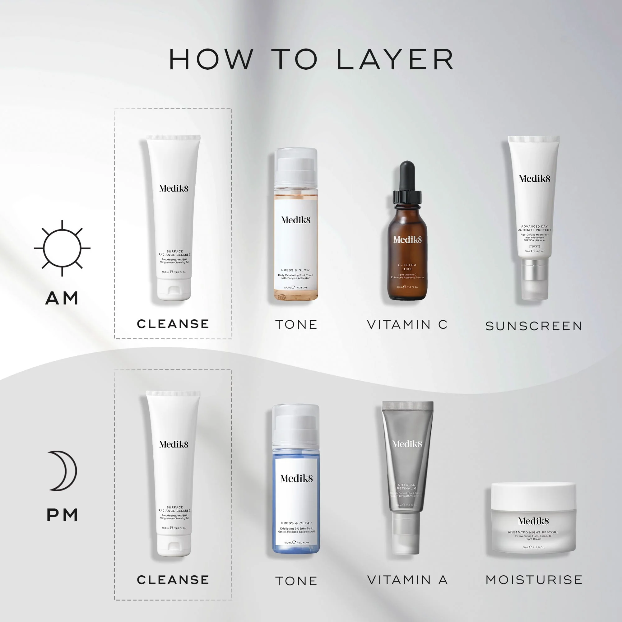Surface Radiance Cleanse™ (Travel Size) - Image 5
