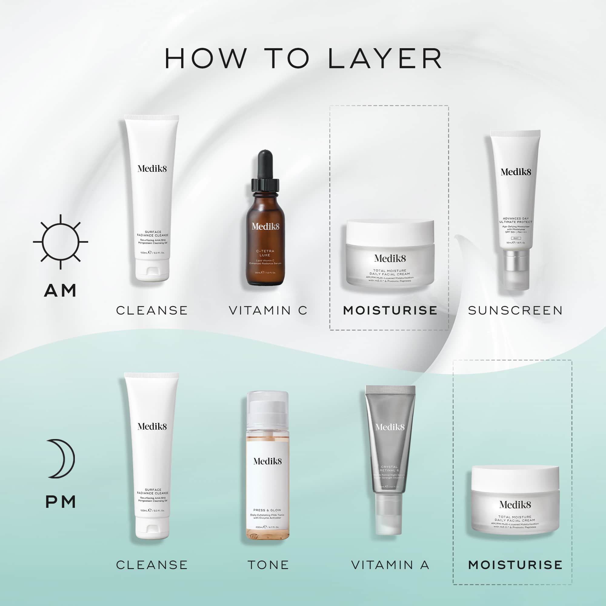 Total Moisture Daily Facial Cream Refill™ - Image 7