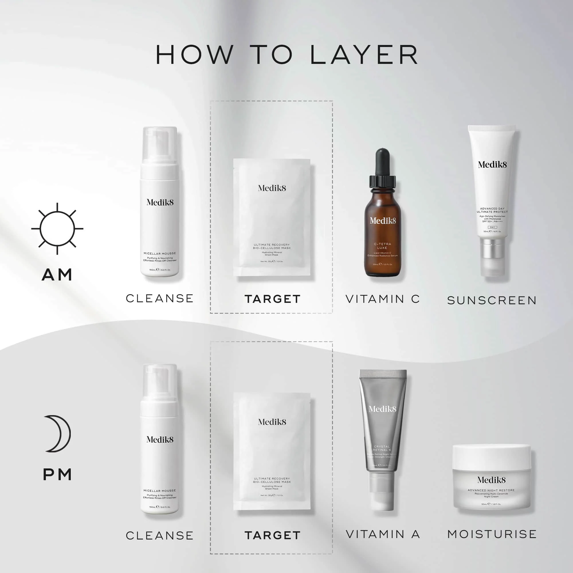 Ultimate Recovery™ Bio-Cellulose Mask - Image 4